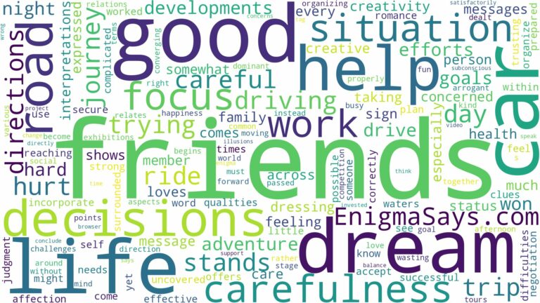 dreaming of being in a car with friends and related dreams with their meanings in a word cloud