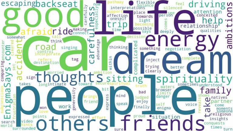 dreaming of being in a car with people and related dreams with their meanings in a word cloud