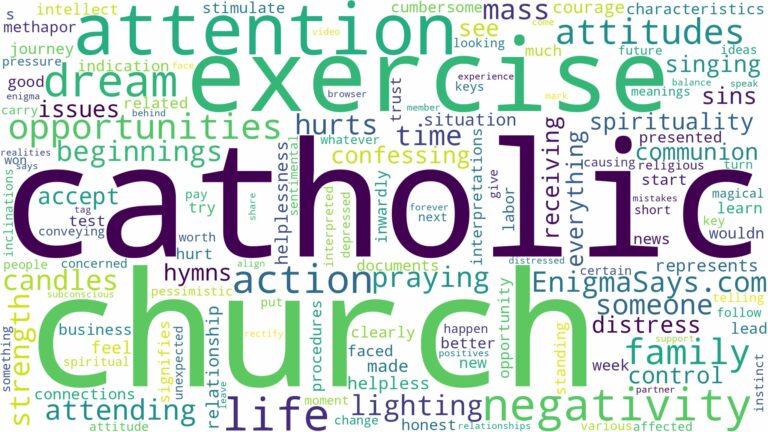 dreaming of being in a catholic church and related dreams with their meanings in a word cloud