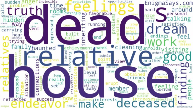 dreaming of being in a dead relatives house and related dreams with their meanings in a word cloud