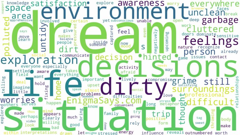dreaming of being in a dirty environment and related dreams with their meanings in a word cloud