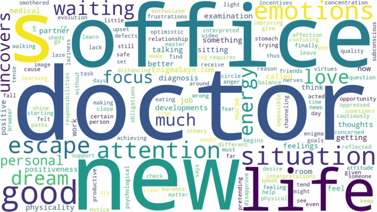 dreaming of being in a doctor's office and related dreams with their meanings in a word cloud