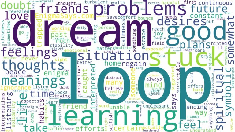 dream of being in a loop and related dreams with their meanings in a word cloud