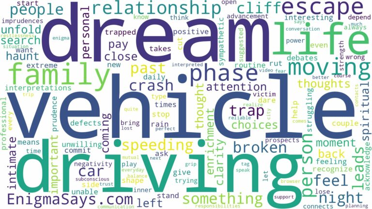 dreaming of being in a moving vehicle and related dreams with their meanings in a word cloud
