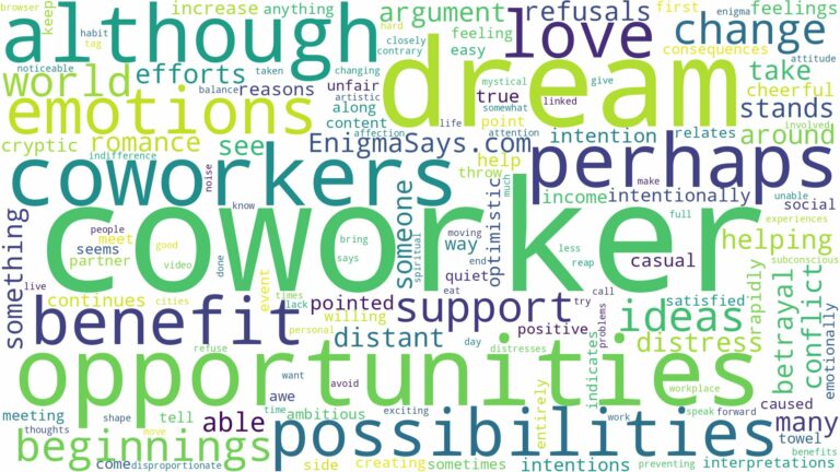 dreams about coworkers and related dreams with their meanings in a word cloud