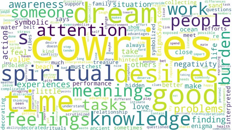 dreams about cowries and related dreams with their meanings in a word cloud