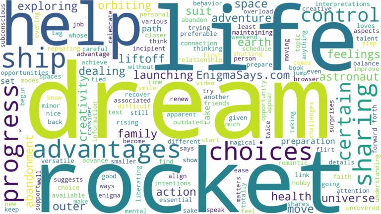 dreaming of being in a rocket ship and related dreams with their meanings in a word cloud