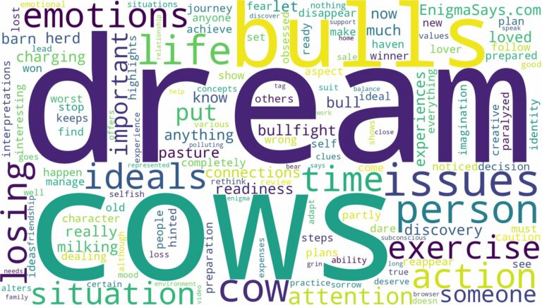 dreams about cows and bulls and related dreams with their meanings in a word cloud