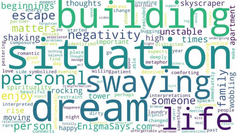 dreaming of being in a swaying building and related dreams with their meanings in a word cloud