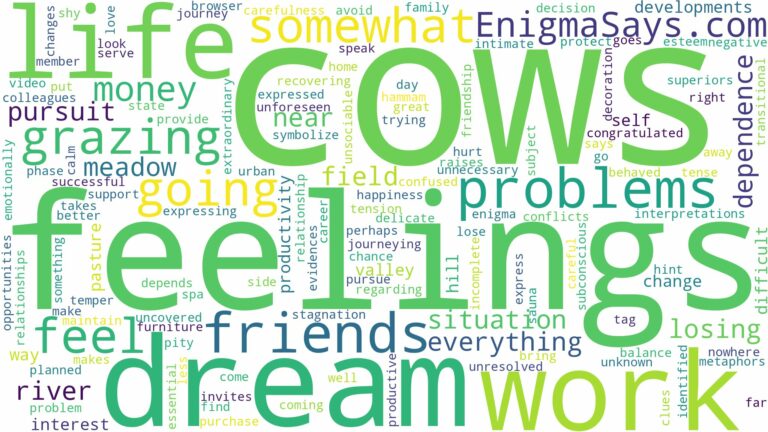dreams about cows grazing and related dreams with their meanings in a word cloud