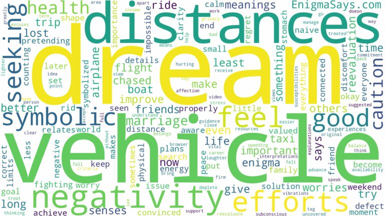 dream of being in a vehicle and related dreams with their meanings in a word cloud