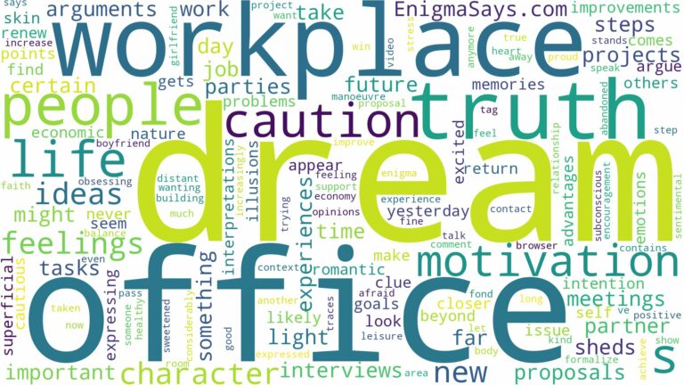 dream of being in a workplace and related dreams with their meanings in a word cloud