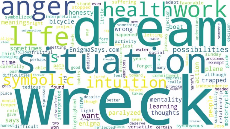 dream of being in a wreck and related dreams with their meanings in a word cloud