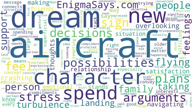 dream of being in an aircraft and related dreams with their meanings in a word cloud