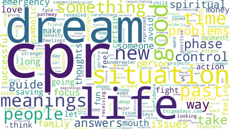 dream about cpr and related dreams with their meanings in a word cloud