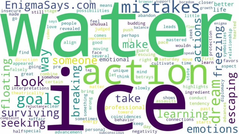 dreaming of being in ice water and related dreams with their meanings in a word cloud
