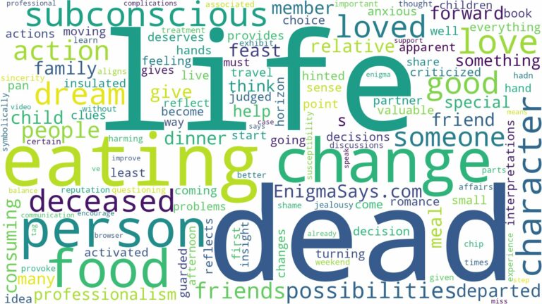 dreaming about a dead person eating food and related dreams with their meanings in a word cloud
