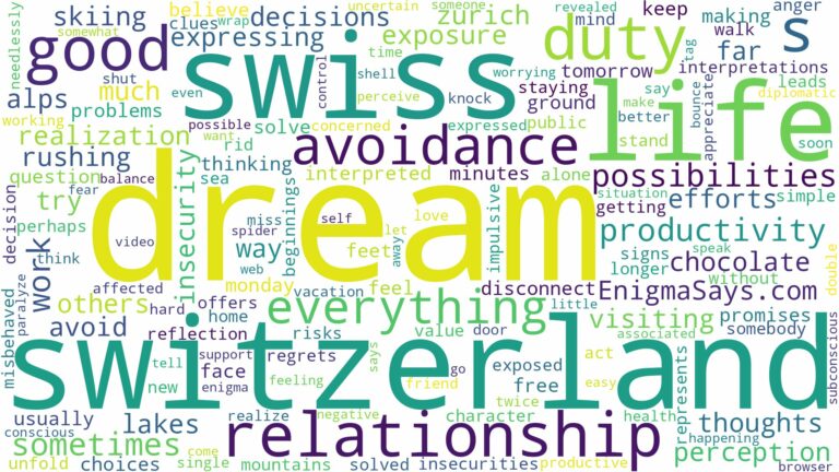 dream of being in switzerland and related dreams with their meanings in a word cloud