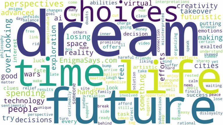 dream of being in the future and related dreams with their meanings in a word cloud