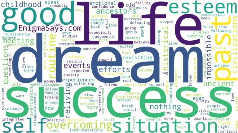 dream of being in the past and related dreams with their meanings in a word cloud