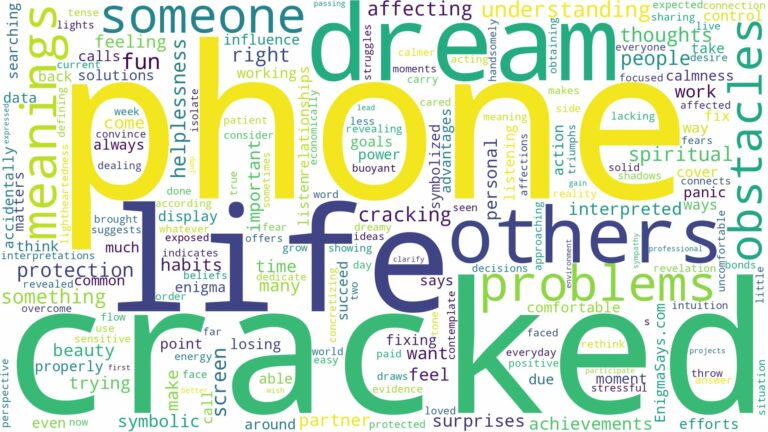 dream about cracked phone and related dreams with their meanings in a word cloud