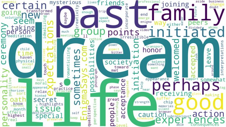 dream of being initiated and related dreams with their meanings in a word cloud