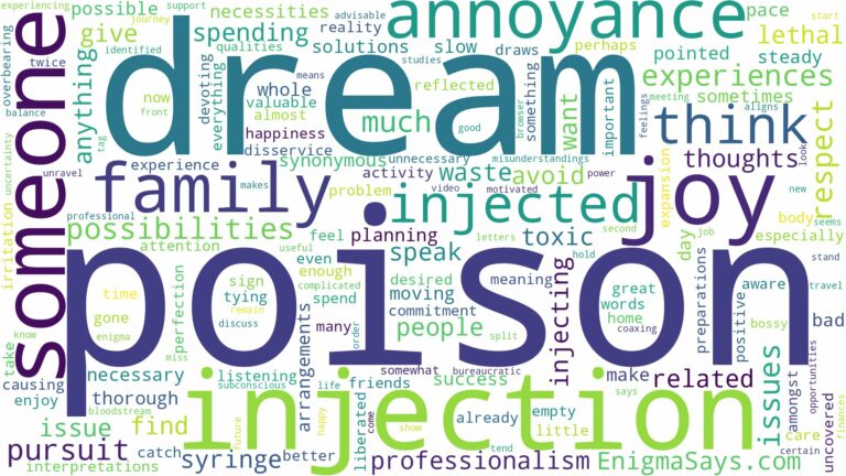 dreaming of being injected with poison and related dreams with their meanings in a word cloud