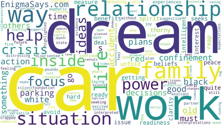 dreaming of being inside a car and related dreams with their meanings in a word cloud