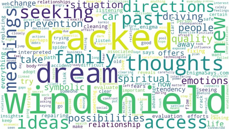 dream about cracked windshield and related dreams with their meanings in a word cloud
