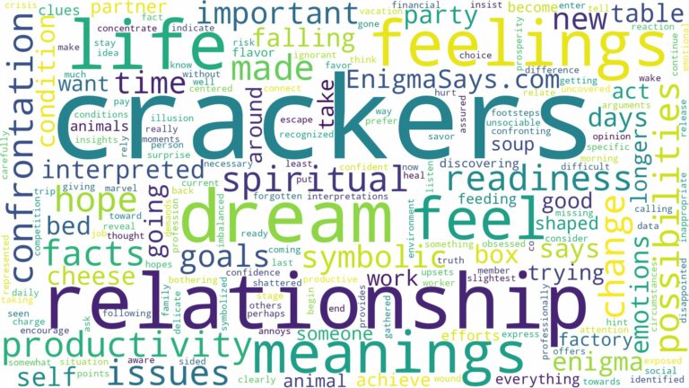 dreams about crackers and related dreams with their meanings in a word cloud