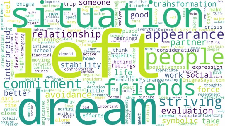 dream of being left and related dreams with their meanings in a word cloud
