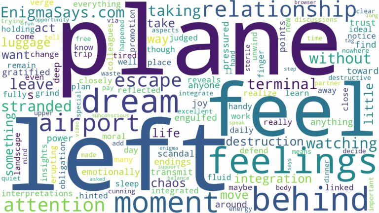 dreaming of being left behind by a plane and related dreams with their meanings in a word cloud