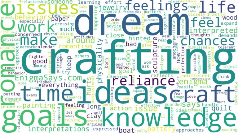 dream about craft and related dreams with their meanings in a word cloud