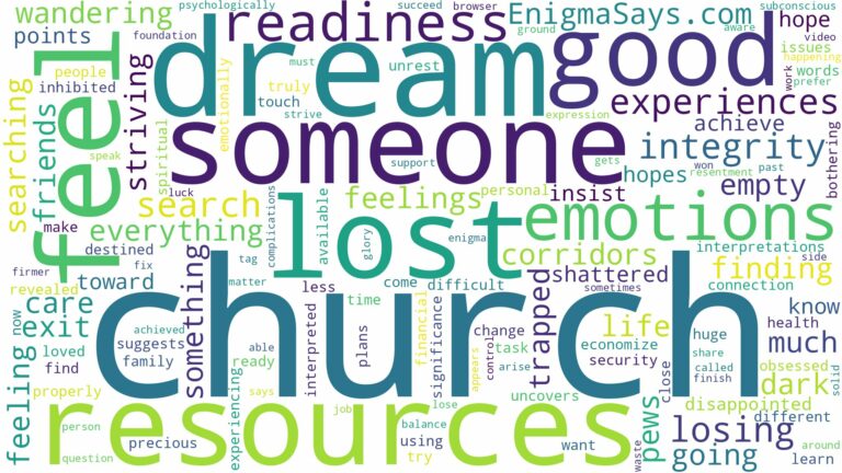 dreaming of being lost in a church and related dreams with their meanings in a word cloud