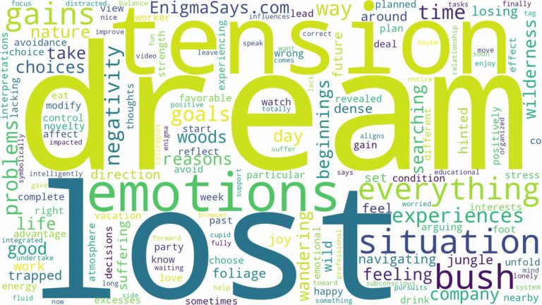 dreaming of being lost in the bush and related dreams with their meanings in a word cloud