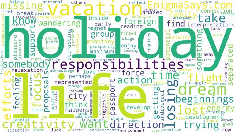 dreaming of being lost on holiday and related dreams with their meanings in a word cloud