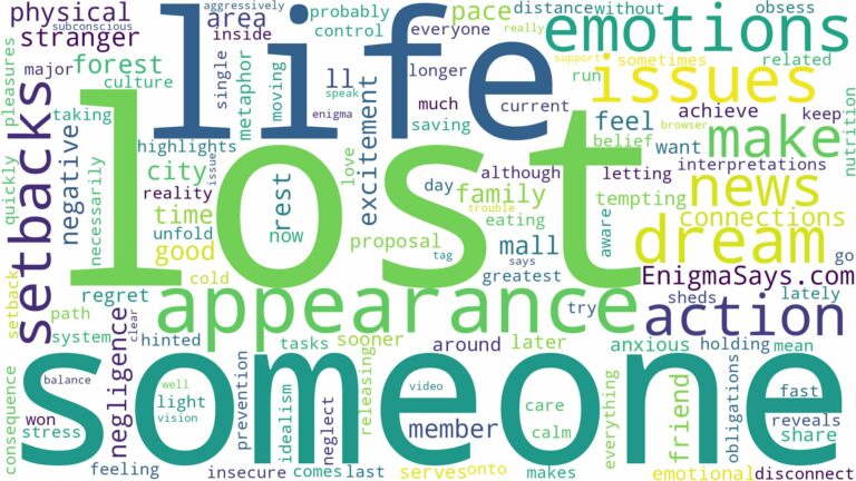 dreaming of being lost with someone and related dreams with their meanings in a word cloud