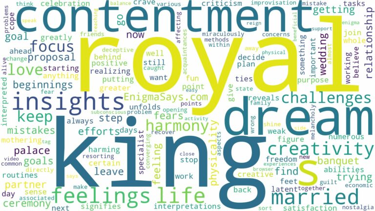 dreaming of being married to a king and related dreams with their meanings in a word cloud
