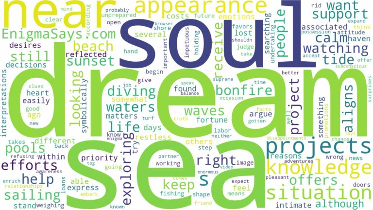 dreaming of being near the sea and related dreams with their meanings in a word cloud