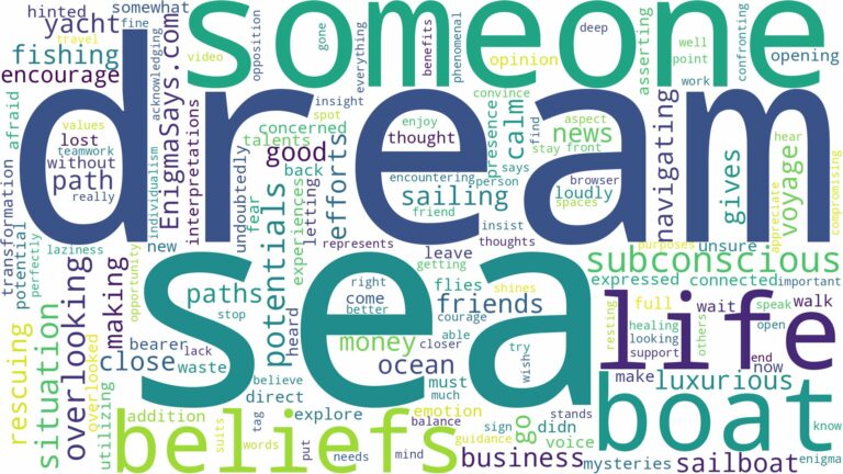 dreaming of being on a boat at sea and related dreams with their meanings in a word cloud