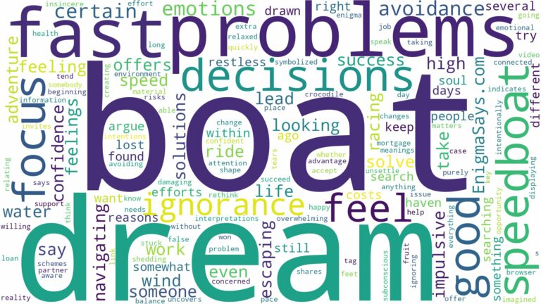 dreaming of being on a fast boat and related dreams with their meanings in a word cloud