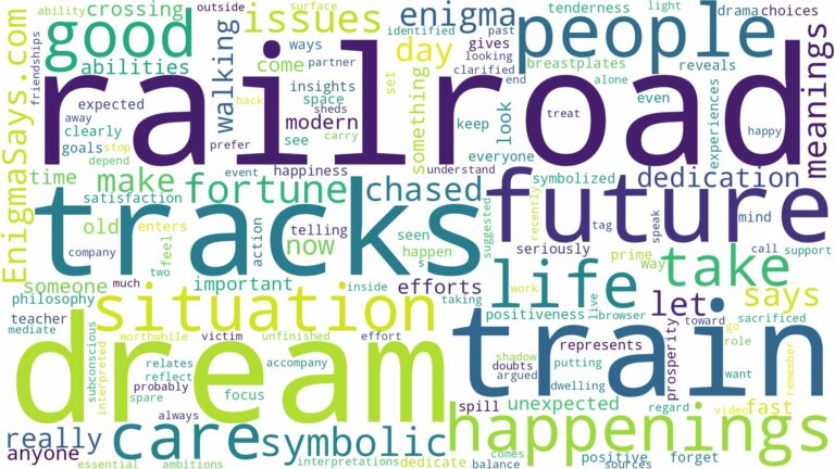 dream of being on railroad and related dreams with their meanings in a word cloud