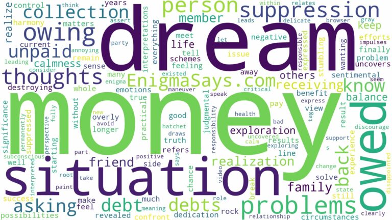 dreaming of being owed money and related dreams with their meanings in a word cloud