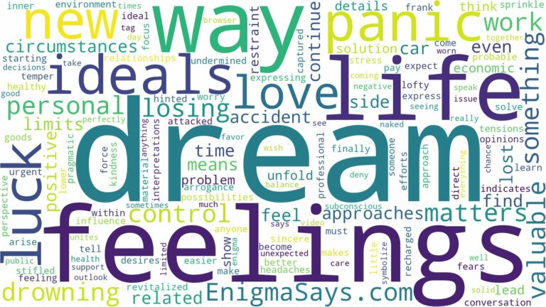 dream of being panic and related dreams with their meanings in a word cloud
