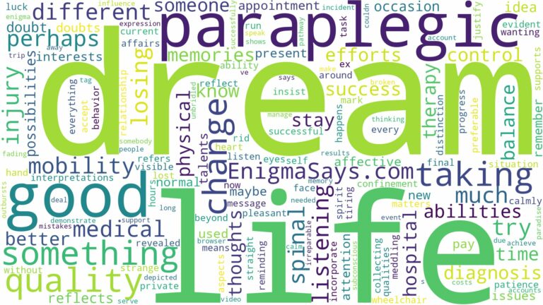 dream of being paraplegic and related dreams with their meanings in a word cloud