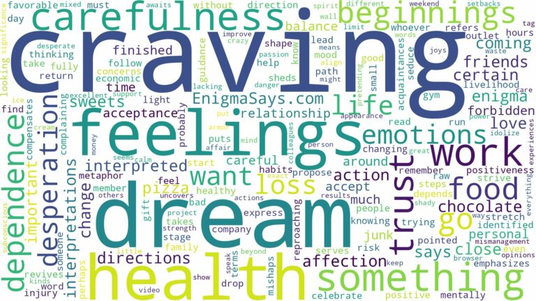 dream of craving and related dreams with their meanings in a word cloud