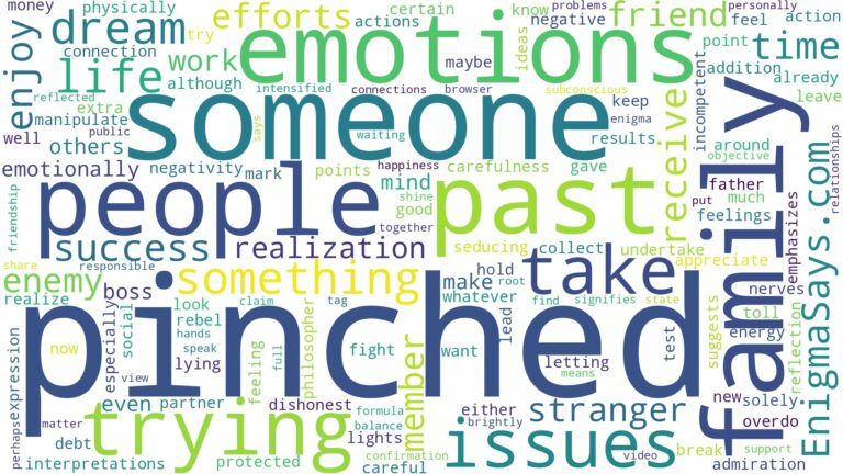 dreaming of being pinched by someone and related dreams with their meanings in a word cloud