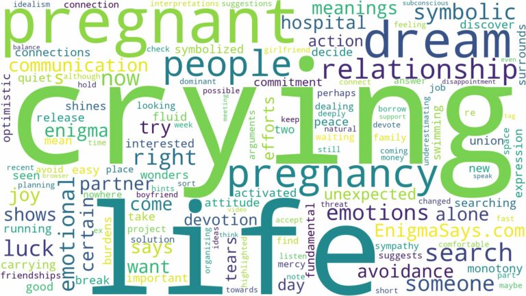 dreaming of being pregnant and crying and related dreams with their meanings in a word cloud