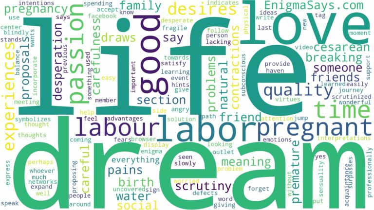 dreaming of being pregnant and in labour and related dreams with their meanings in a word cloud