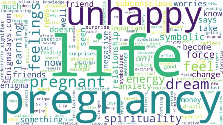dreaming of being pregnant and unhappy and related dreams with their meanings in a word cloud